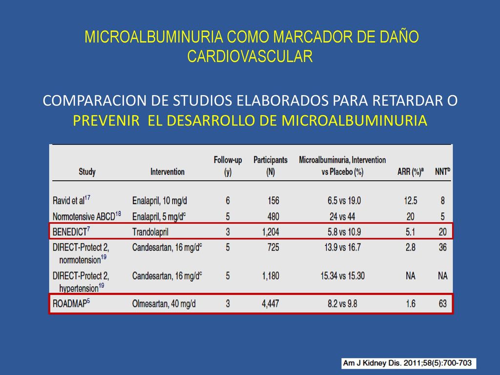 MICROALBUMINURIA COMO MARCADOR DE DAÑO CARDIOVASCULAR