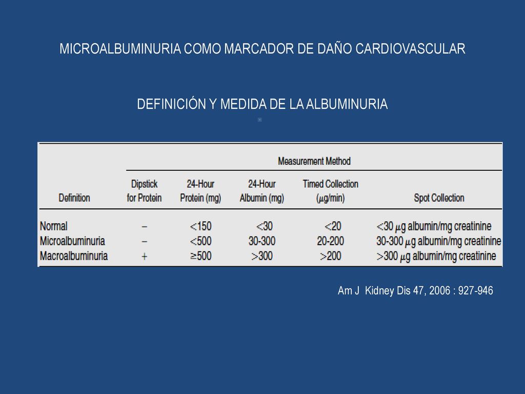 MICROALBUMINURIA COMO MARCADOR DE DAÑO CARDIOVASCULAR