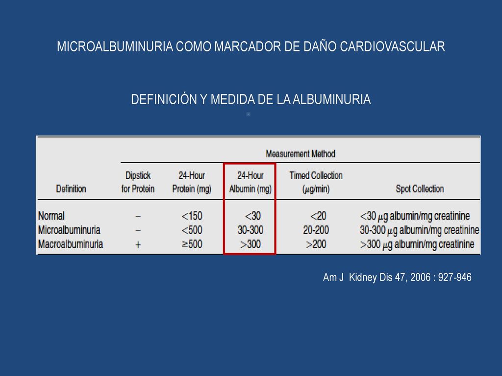 MICROALBUMINURIA COMO MARCADOR DE DAÑO CARDIOVASCULAR
