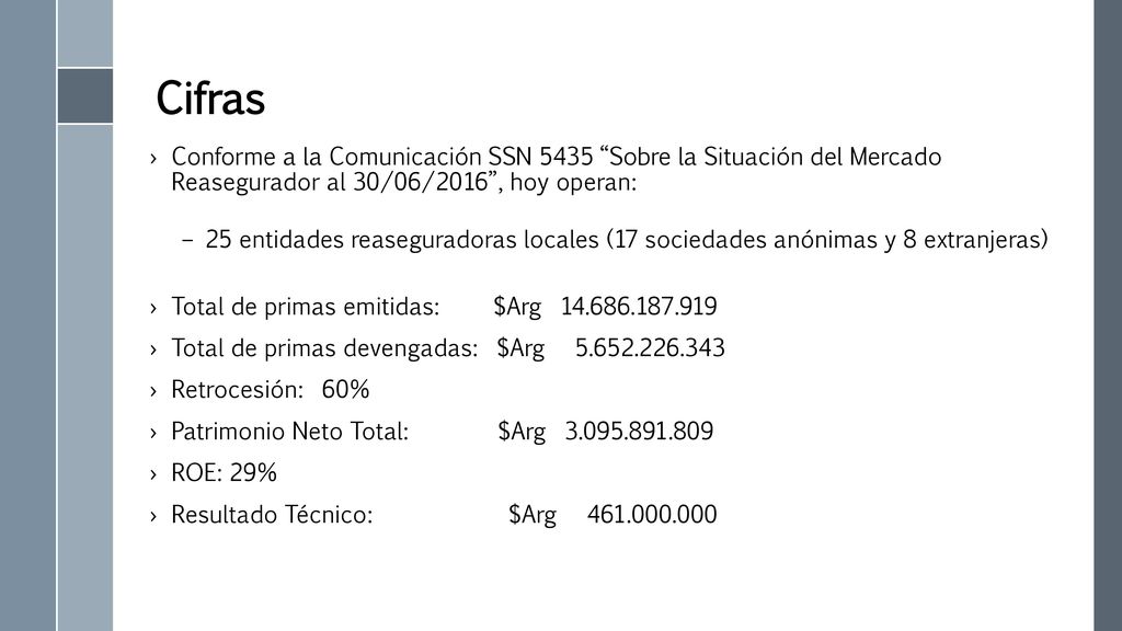 Cifras Conforme a la Comunicación SSN 5435 Sobre la Situación del Mercado Reasegurador al 30/06/2016 , hoy operan: