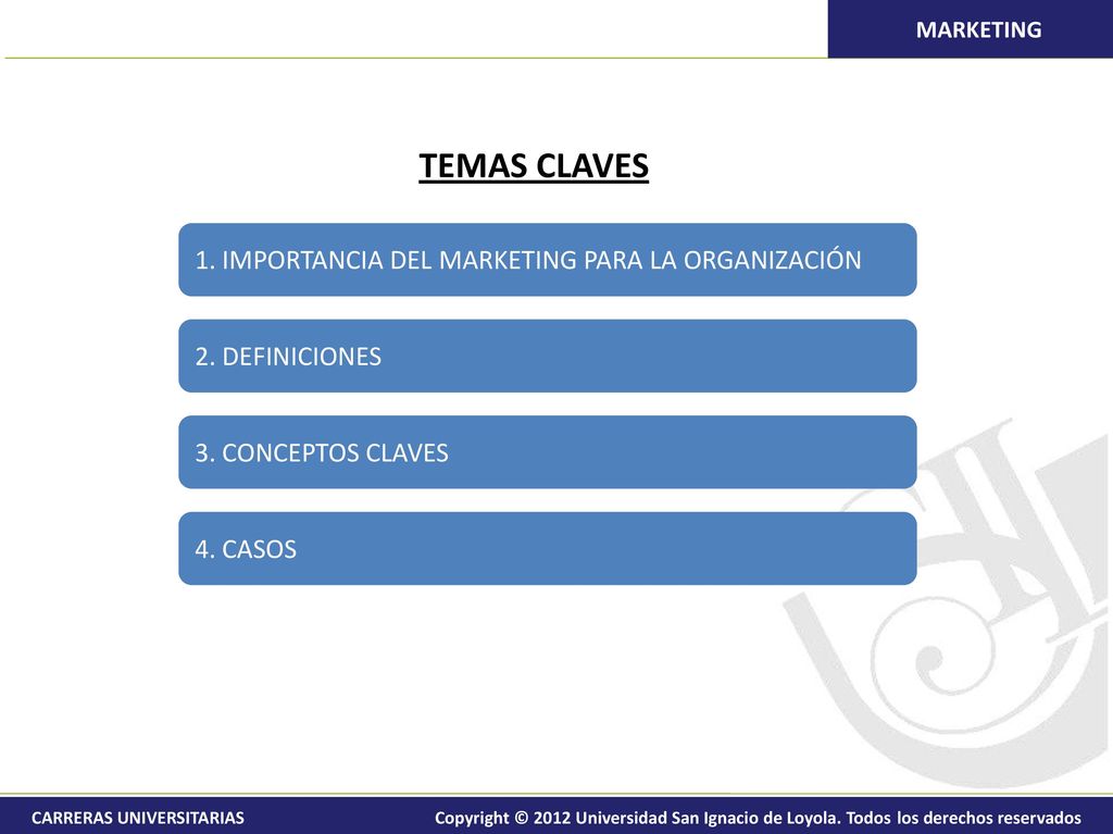 TEMAS CLAVES 1. IMPORTANCIA DEL MARKETING PARA LA ORGANIZACIÓN