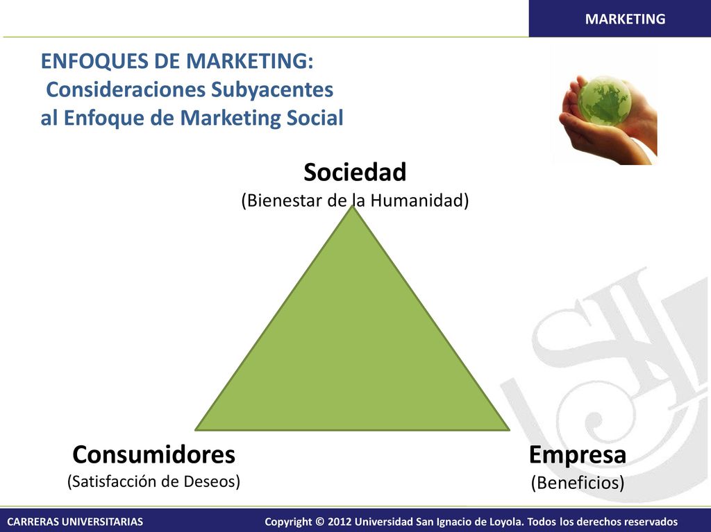 4. Gestión del Marketing Enfoques: El enfoque de Ventas