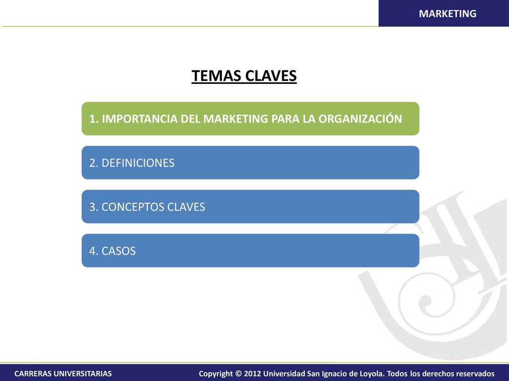 TEMAS CLAVES 1. IMPORTANCIA DEL MARKETING PARA LA ORGANIZACIÓN