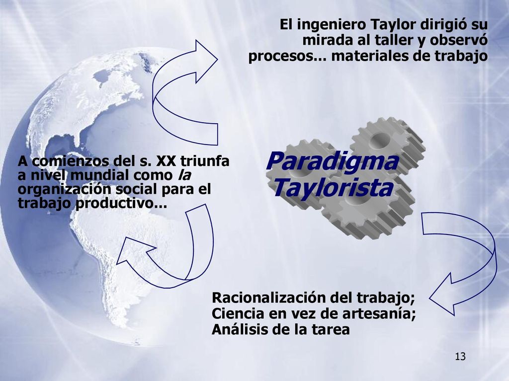 El ingeniero Taylor dirigió su mirada al taller y observó procesos
