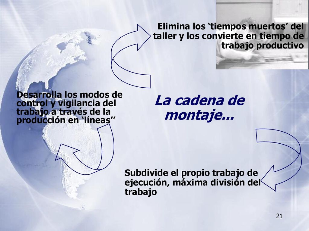 Elimina los ‘tiempos muertos’ del taller y los convierte en tiempo de trabajo productivo