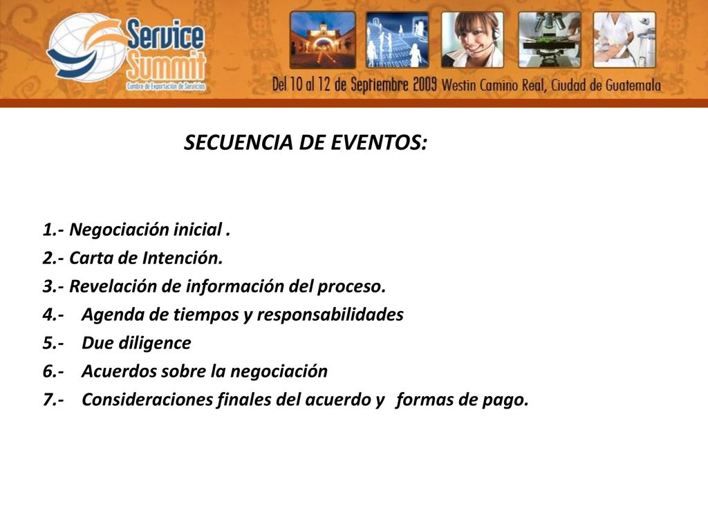 SECUENCIA DE EVENTOS: 1.- Negociación inicial Carta de Intención. 3.- Revelación de información del proceso.