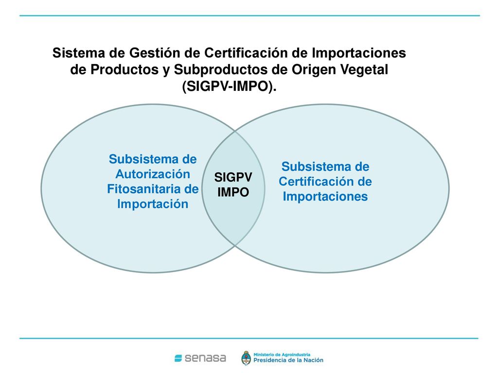Sistema de Gestión de Certificación de Importaciones de Productos y Subproductos de Origen Vegetal (SIGPV-IMPO).
