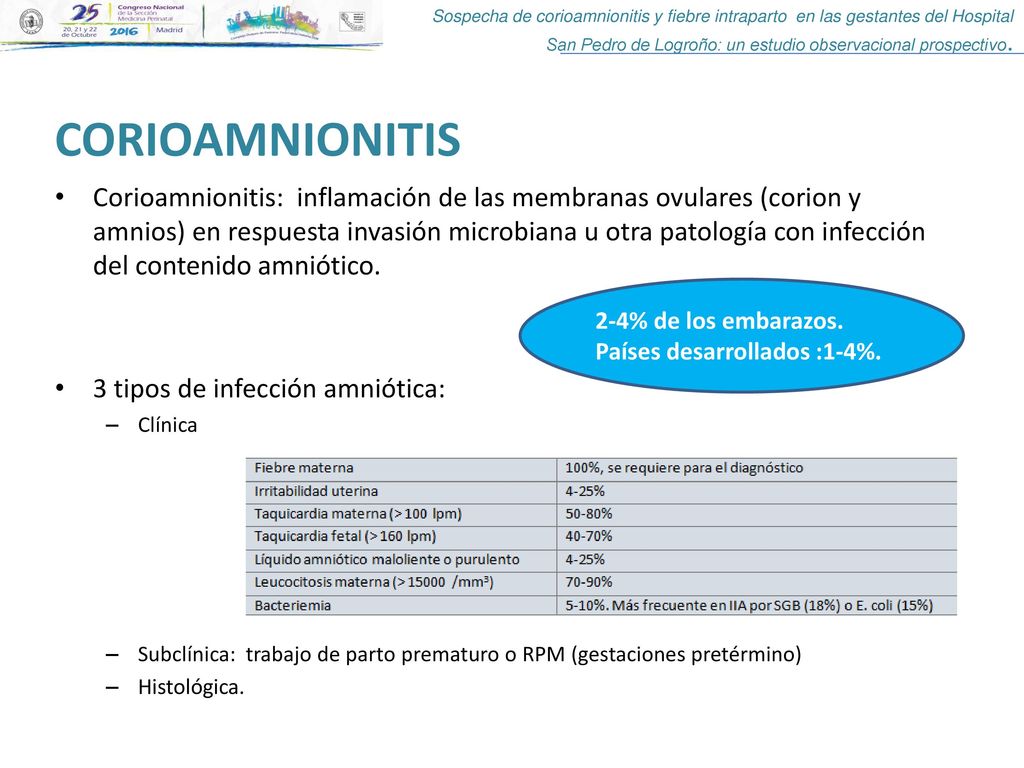 Sospecha de corioamnionitis y fiebre intraparto en las gestantes del Hospital San Pedro de Logroño: un estudio observacional prospectivo.