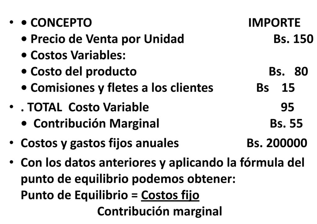 • CONCEPTO IMPORTE • Precio de Venta por Unidad Bs