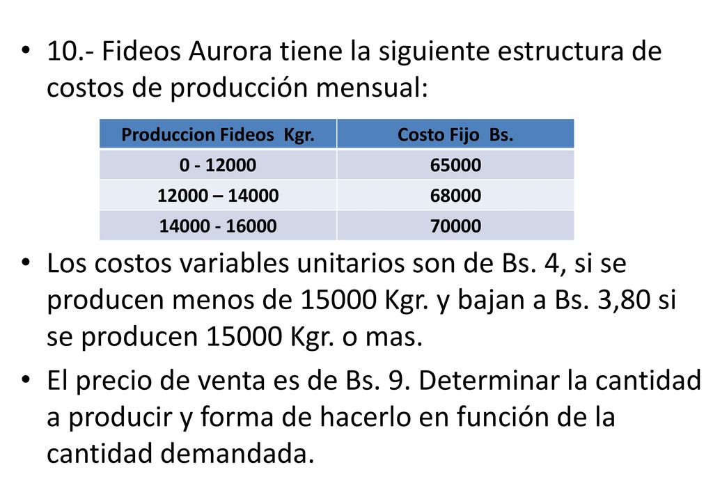 10.- Fideos Aurora tiene la siguiente estructura de costos de producción mensual: