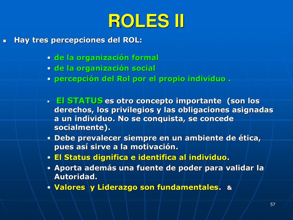 ROLES II Hay tres percepciones del ROL: de la organización formal