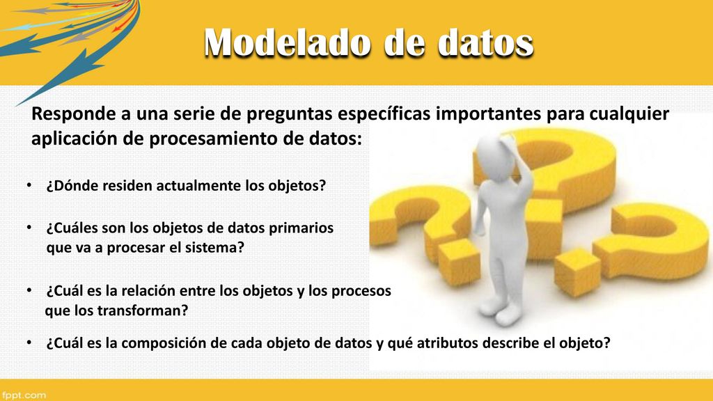 Modelado de datos Responde a una serie de preguntas específicas importantes para cualquier aplicación de procesamiento de datos: