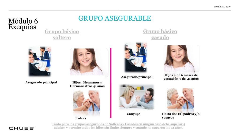 Hijos > de 6 meses de gestación < de 41 años