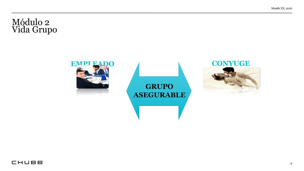 Módulo 2 Vida Grupo CONYUGE EMPLEADO GRUPO ASEGURABLE GRUPO ASEGURABLE