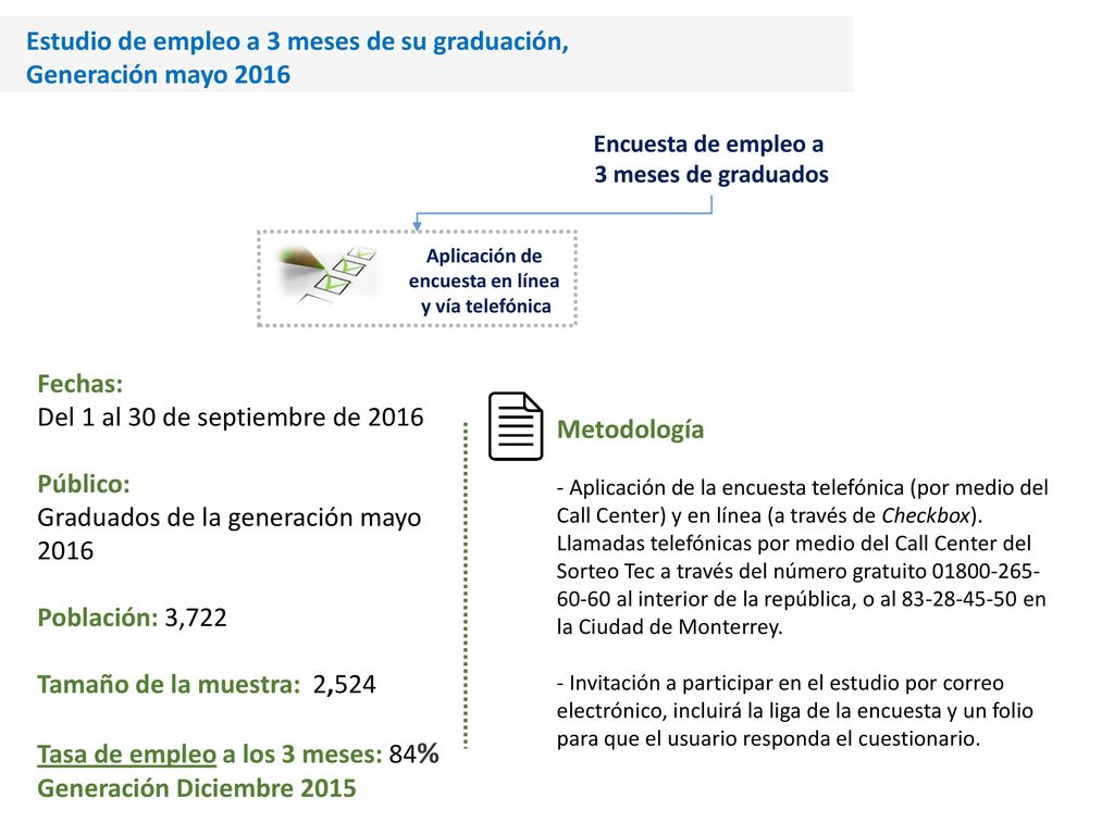 Estudio de empleo a 3 meses de su graduación, Generación mayo 2016