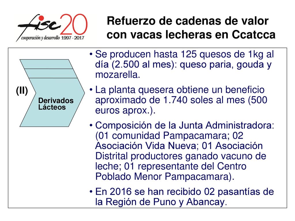 Refuerzo de cadenas de valor con vacas lecheras en Ccatcca