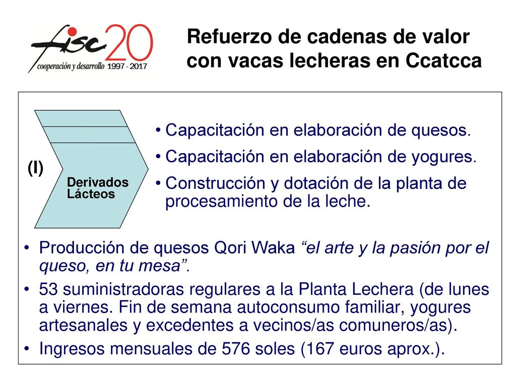 Refuerzo de cadenas de valor con vacas lecheras en Ccatcca
