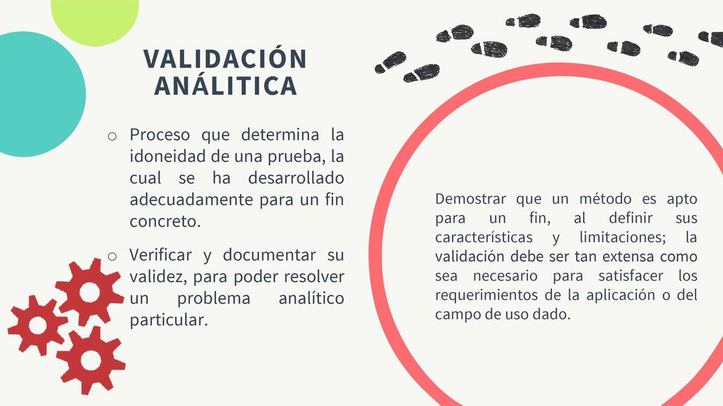 VALIDACIÓN ANÁLITICA Proceso que determina la idoneidad de una prueba, la cual se ha desarrollado adecuadamente para un fin concreto.