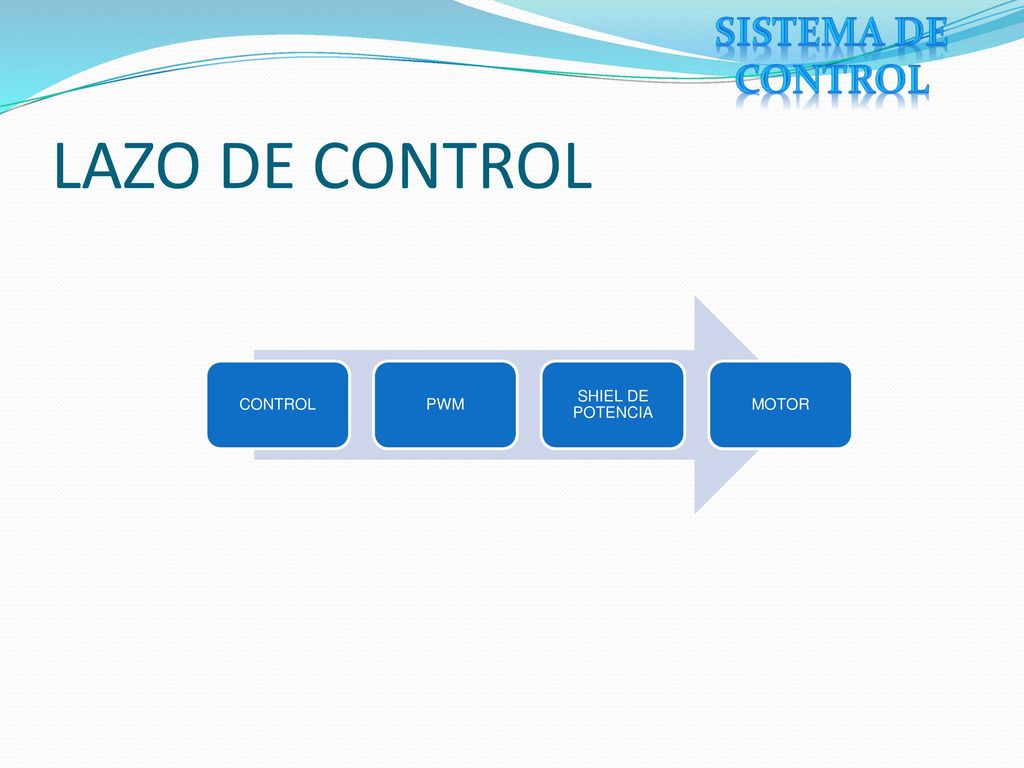 SISTEMA DE CONTROL LAZO DE CONTROL CONTROL PWM SHIEL DE POTENCIA MOTOR