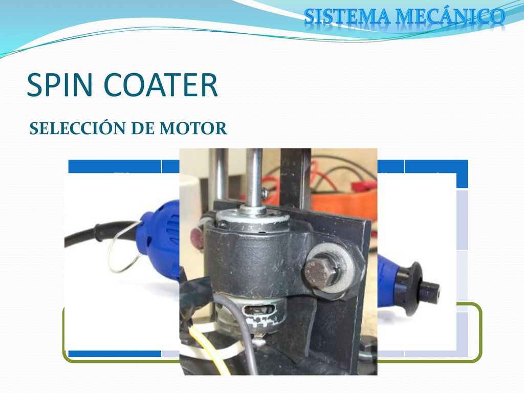 SPIN COATER SISTEMA MECÁNICO SELECCIÓN DE MOTOR TIPO Movimiento