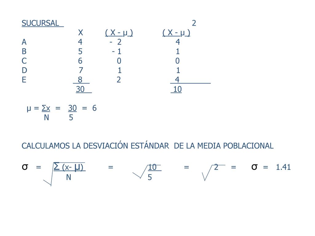 SUCURSAL 2 X ( X - μ ) ( X - μ )