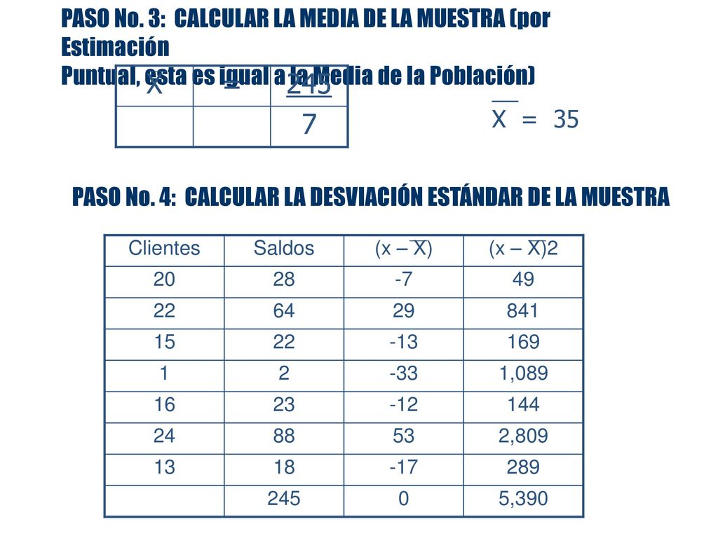 X = PASO No. 3: CALCULAR LA MEDIA DE LA MUESTRA (por Estimación