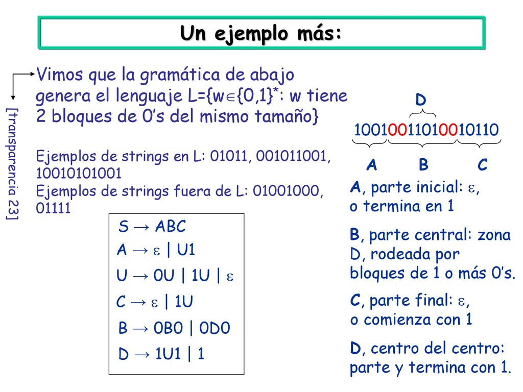 Un ejemplo más: Vimos que la gramática de abajo genera el lenguaje L={w{0,1}*: w tiene 2 bloques de 0’s del mismo tamaño}