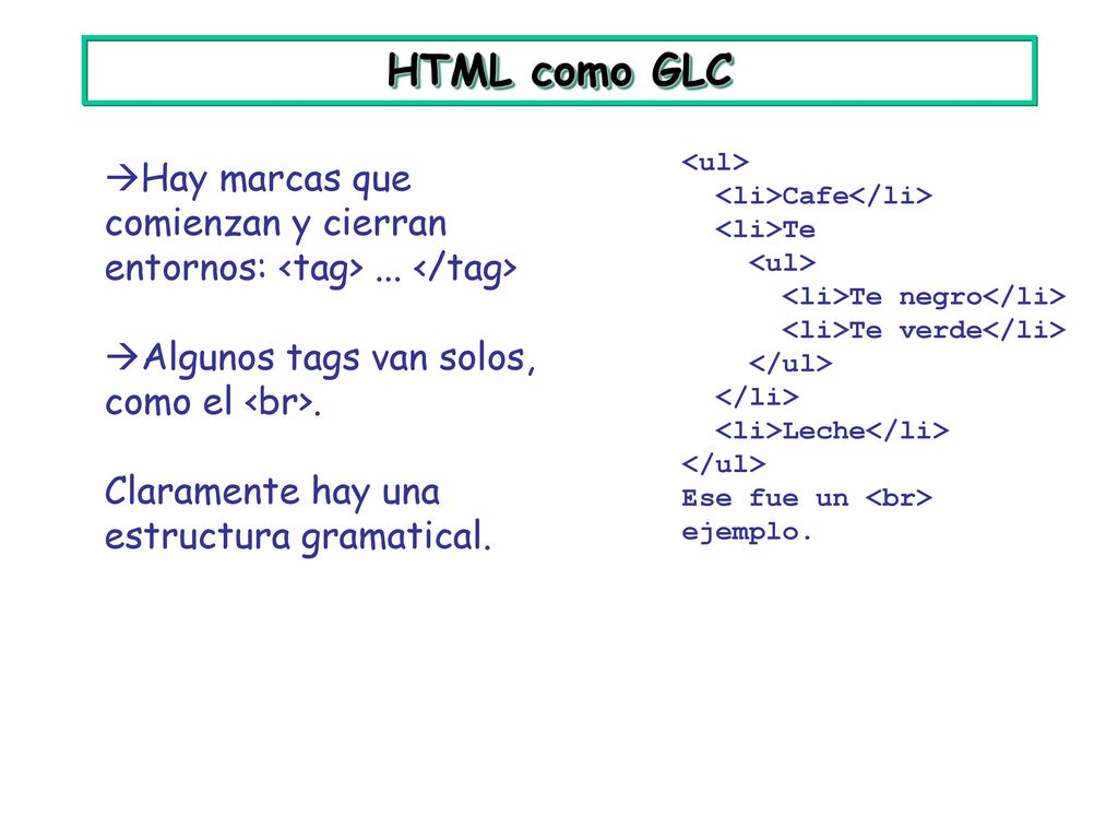 HTML como GLC <ul> <li>Cafe</li> <li>Te. <li>Te negro</li> <li>Te verde</li> </ul> </li> <li>Leche</li>