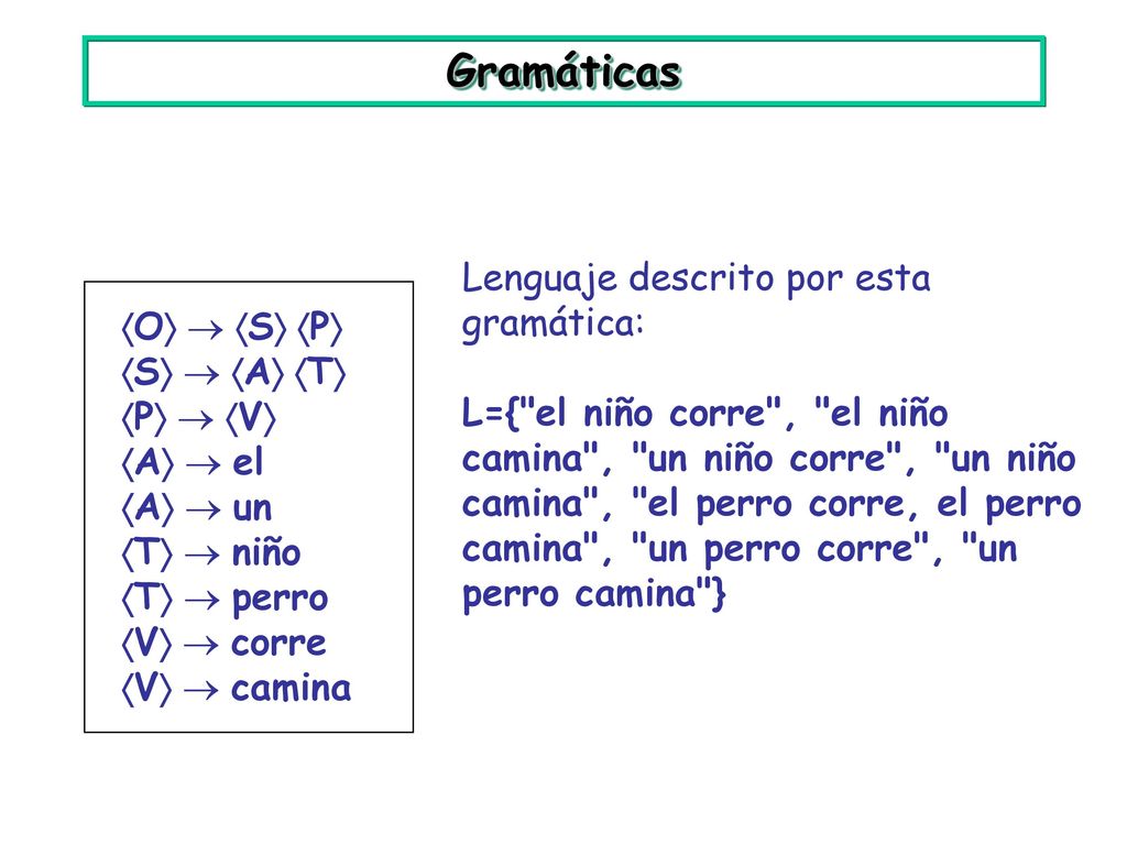 Gramáticas O  S P Lenguaje descrito por esta gramática: