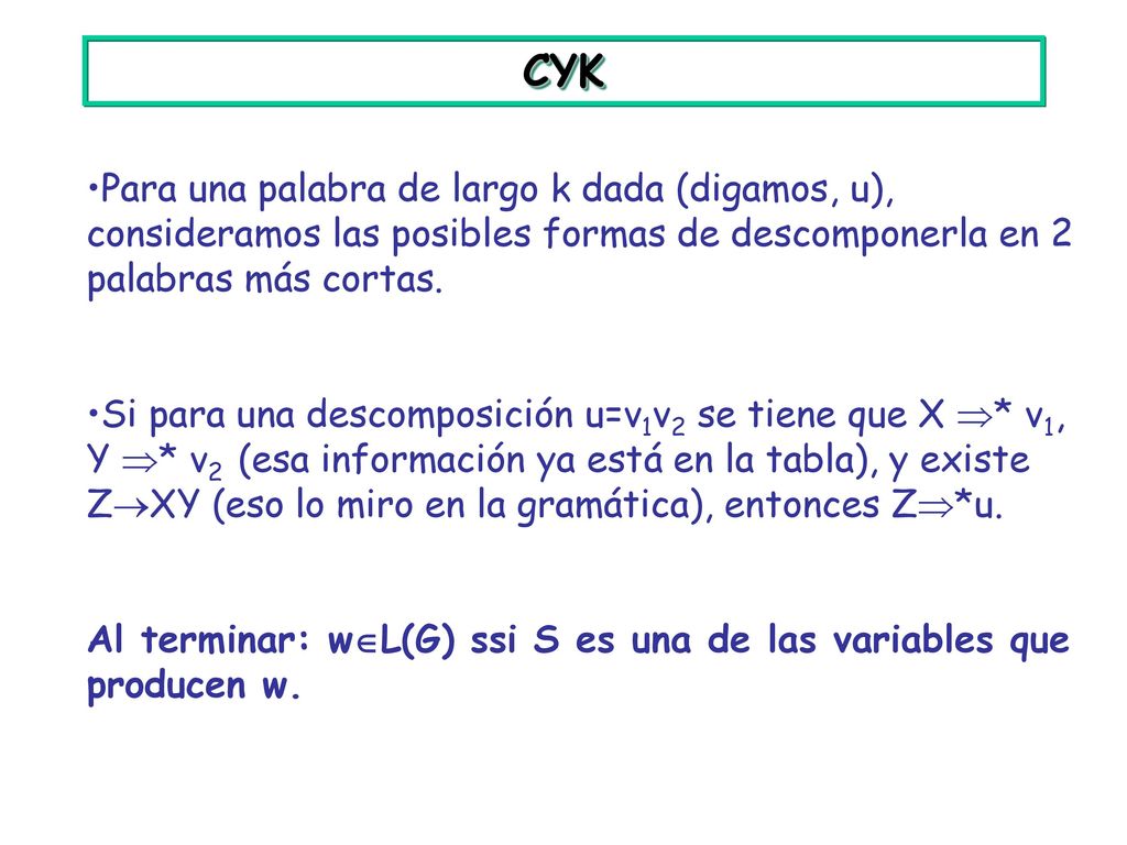 CYK Para una palabra de largo k dada (digamos, u), consideramos las posibles formas de descomponerla en 2 palabras más cortas.