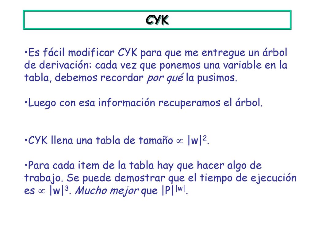 CYK
