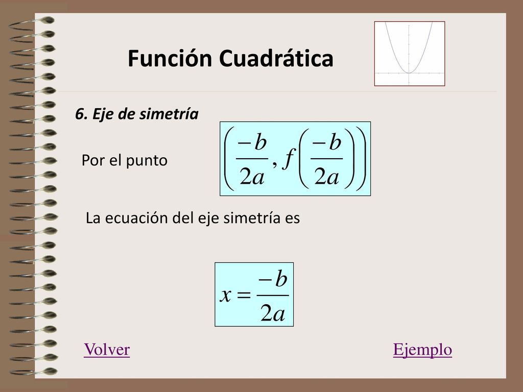 Función Cuadrática 6. Eje de simetría Por el punto