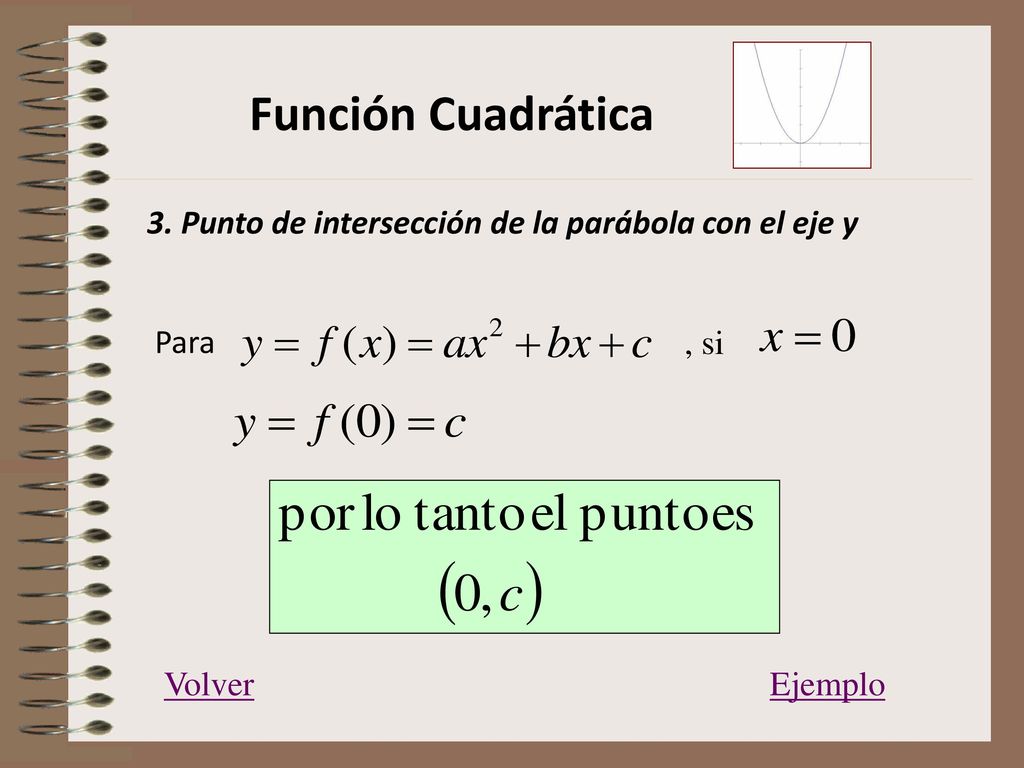 Función Cuadrática 3. Punto de intersección de la parábola con el eje y Para , si Volver Ejemplo