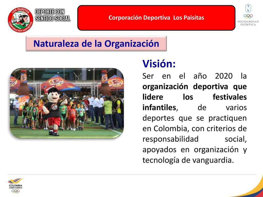 Corporación Deportiva Los Paisitas Naturaleza de la Organización