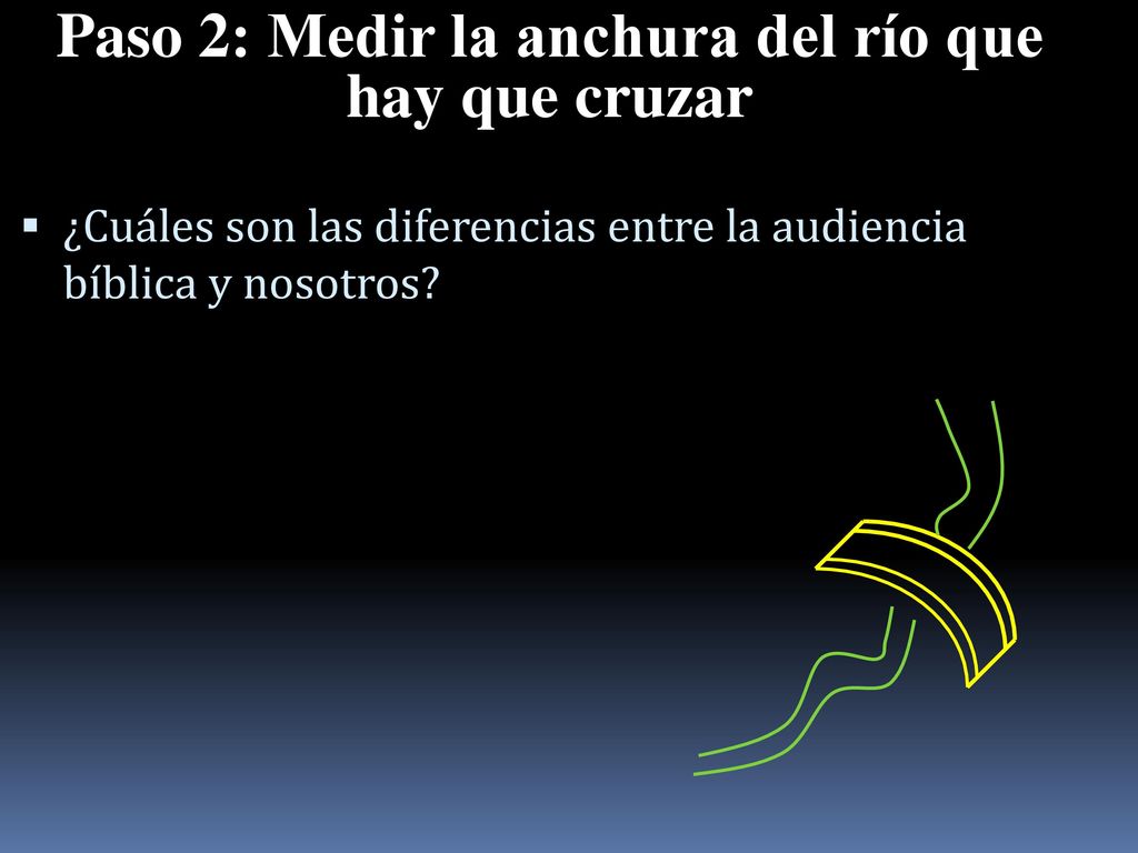 Paso 2: Medir la anchura del río que hay que cruzar