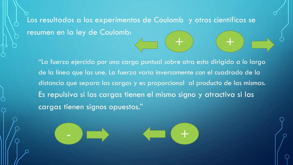 Los resultados a los experimentos de Coulomb y otros científicos se resumen en la ley de Coulomb: