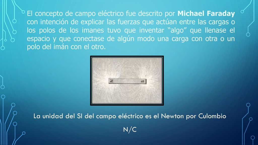 La unidad del SI del campo eléctrico es el Newton por Culombio N/C