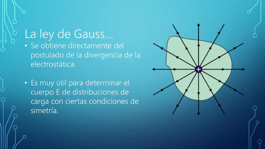 La ley de Gauss… Se obtiene directamente del postulado de la divergencia de la electrostática.