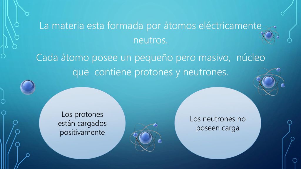 La materia esta formada por átomos eléctricamente neutros