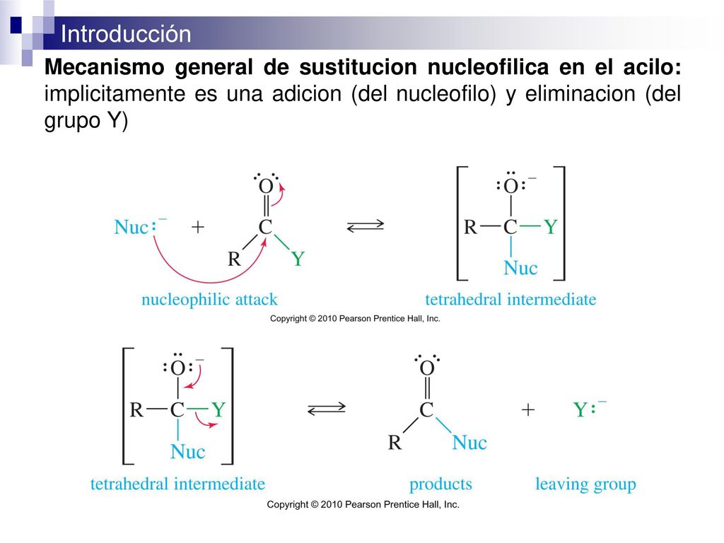 Mecanismo general de sustitucion nucleofilica en el acilo: implicitamente es una adicion (del nucleofilo) y eliminacion (del grupo Y)