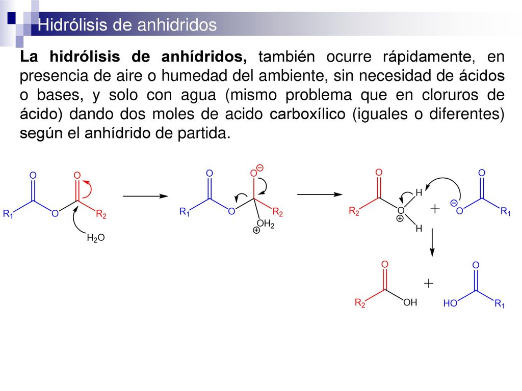 La hidrólisis de anhídridos, también ocurre rápidamente, en presencia de aire o humedad del ambiente, sin necesidad de ácidos o bases, y solo con agua (mismo problema que en cloruros de ácido) dando dos moles de acido carboxílico (iguales o diferentes) según el anhídrido de partida.