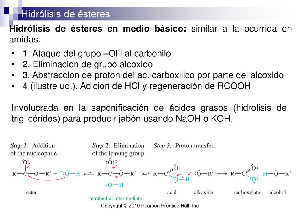 Hidrólisis de ésteres en medio básico: similar a la ocurrida en amidas.