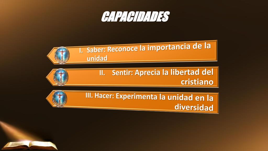 CAPACIDADES I. Saber: Reconoce la importancia de la unidad