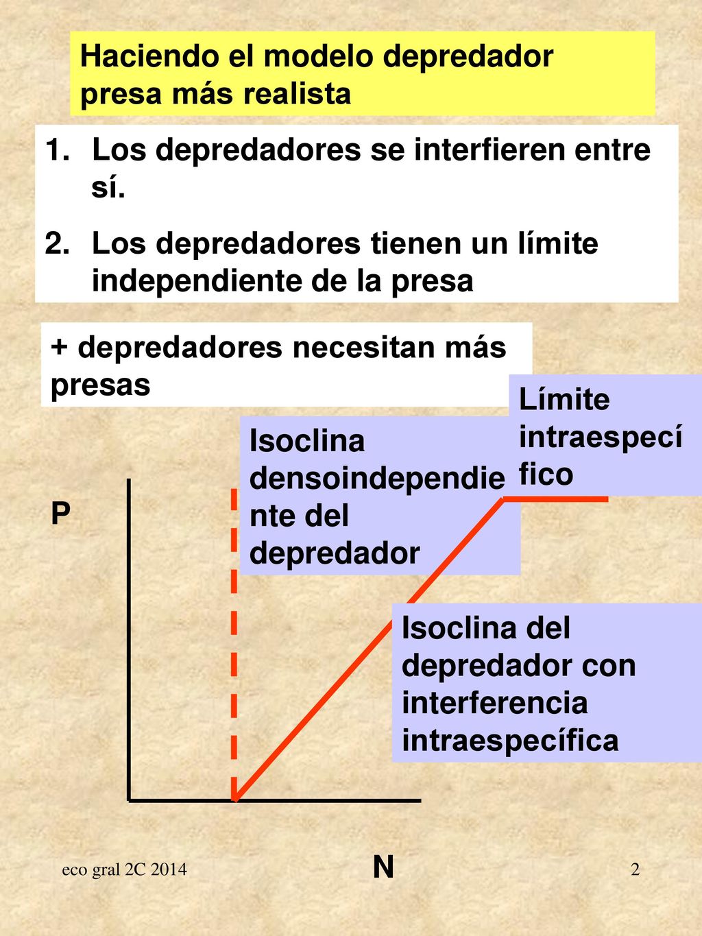 Haciendo el modelo depredador presa más realista