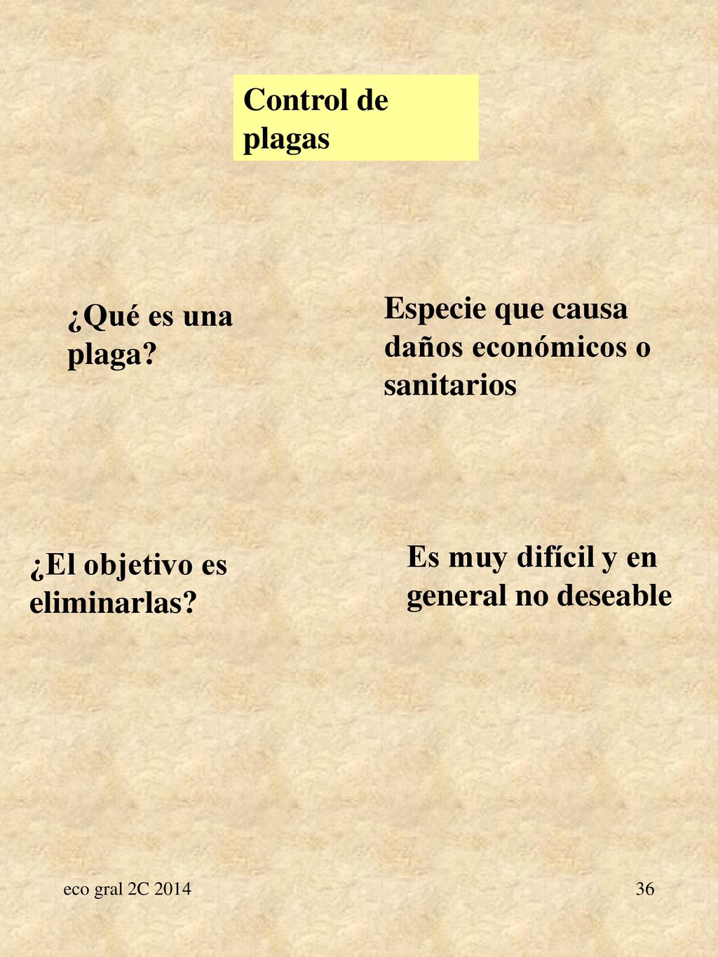 Especie que causa daños económicos o sanitarios ¿Qué es una plaga