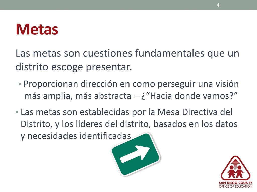 Metas Las metas son cuestiones fundamentales que un distrito escoge presentar.