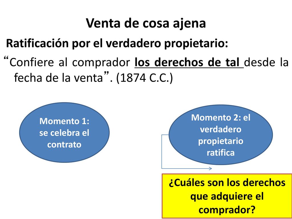 Venta de cosa ajena Ratificación por el verdadero propietario: Confiere al comprador los derechos de tal desde la fecha de la venta . (1874 C.C.)