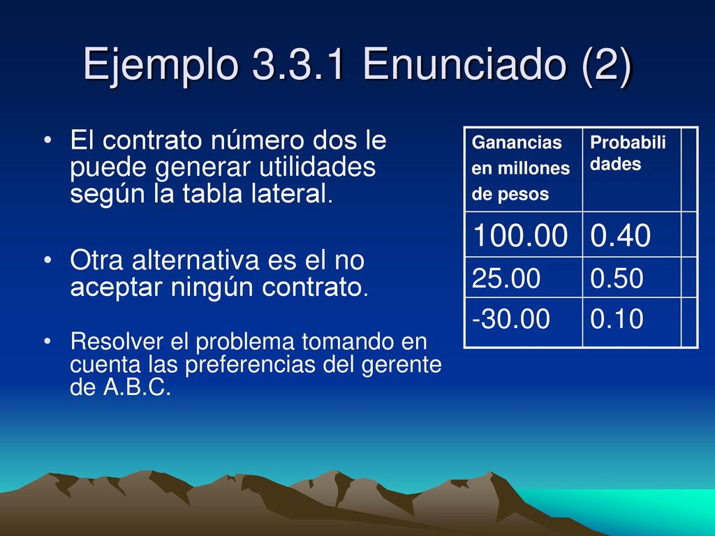 Ejemplo Enunciado (2) El contrato número dos le puede generar utilidades según la tabla lateral.