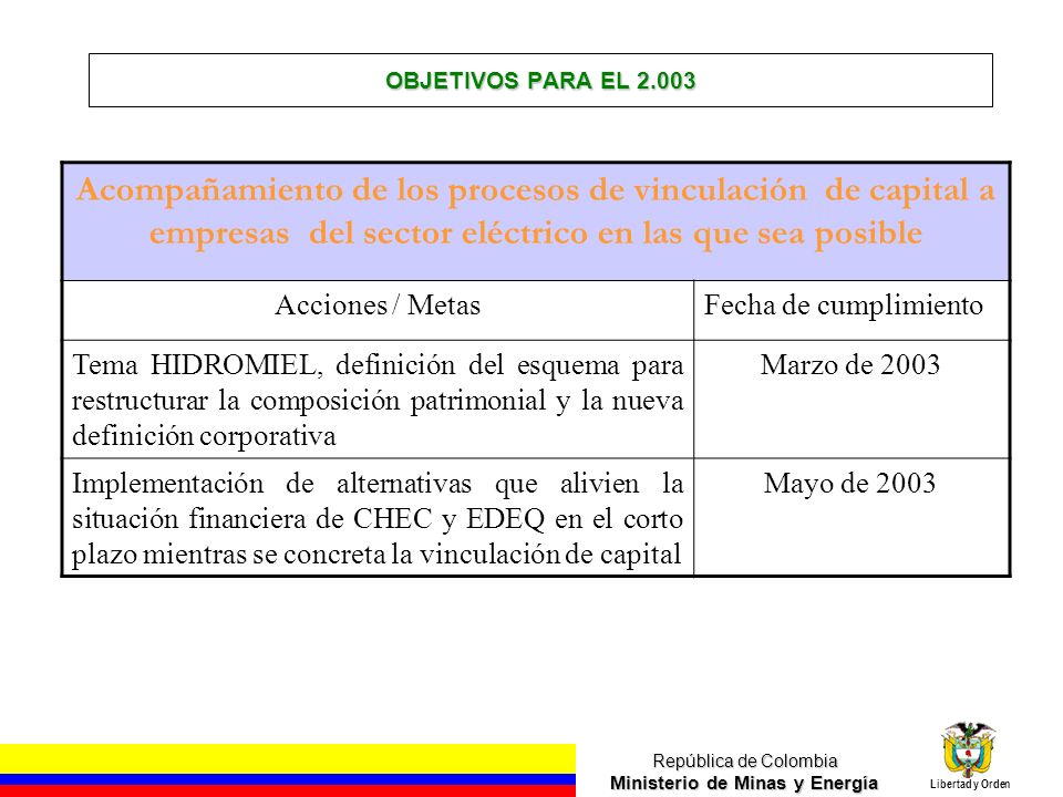 OBJETIVOS PARA EL Acompañamiento de los procesos de vinculación de capital a empresas del sector eléctrico en las que sea posible.