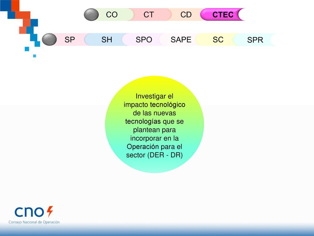 CO CT CD CTEC SP SH SPO SAPE SC SPR